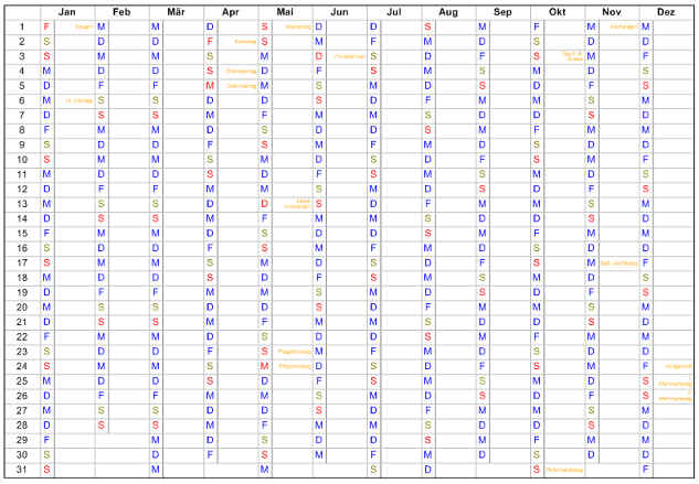 Heyer's Kalender-Studio - Jahresplaner