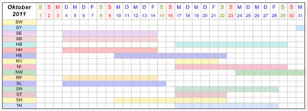 Heyer's Kalender-Studio - Übersicht über Schulfereien